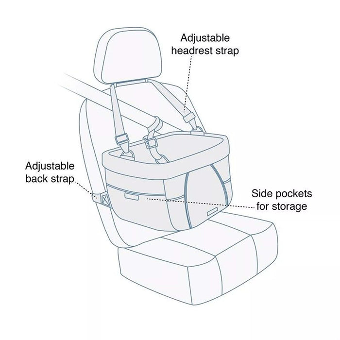 Transportmand instructies